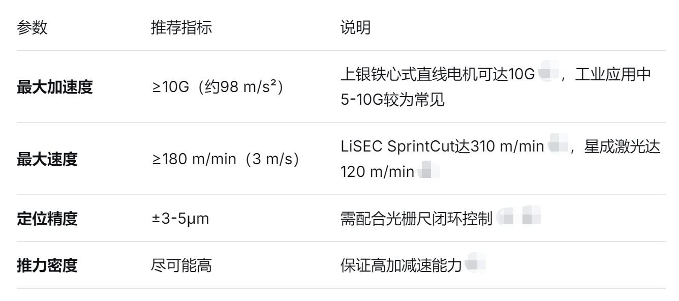 玻璃切割机 玻璃切割机